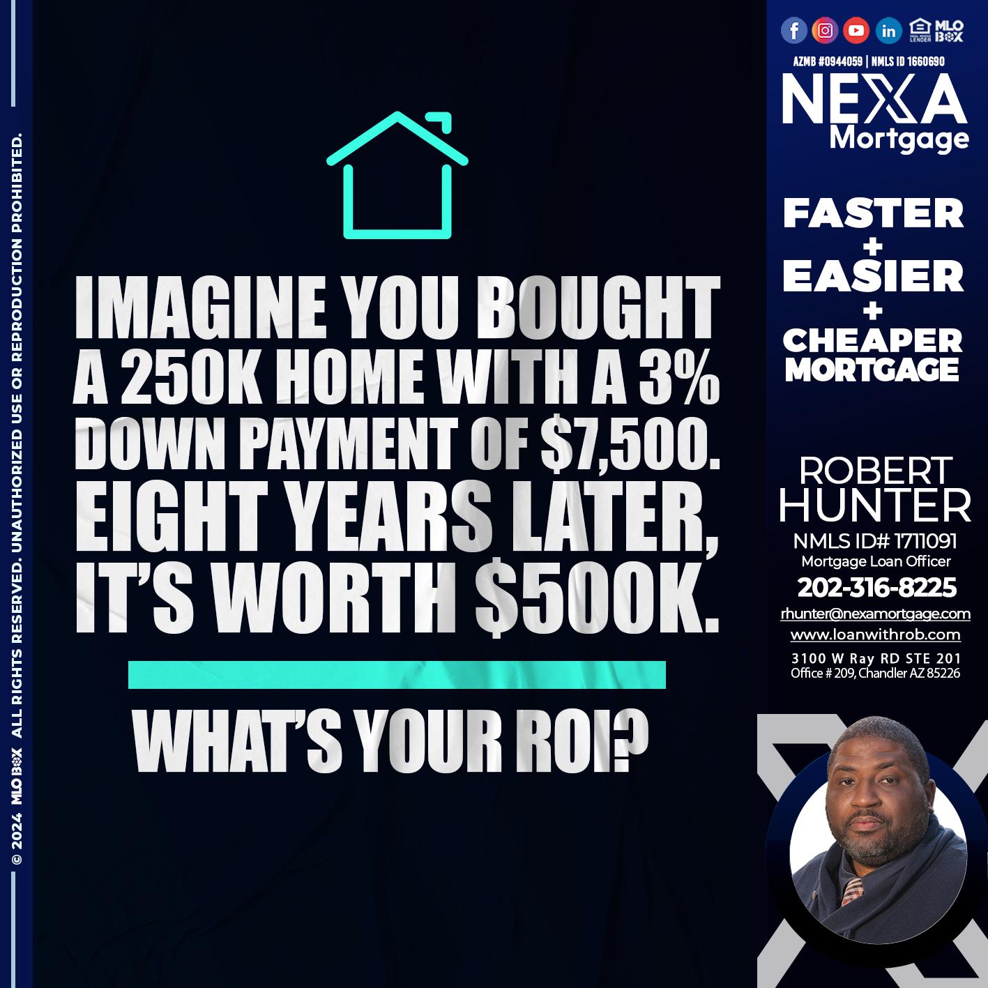 IMAGINE YOU BOUGHT - Robert Hunter -Mortgage Loan Officer