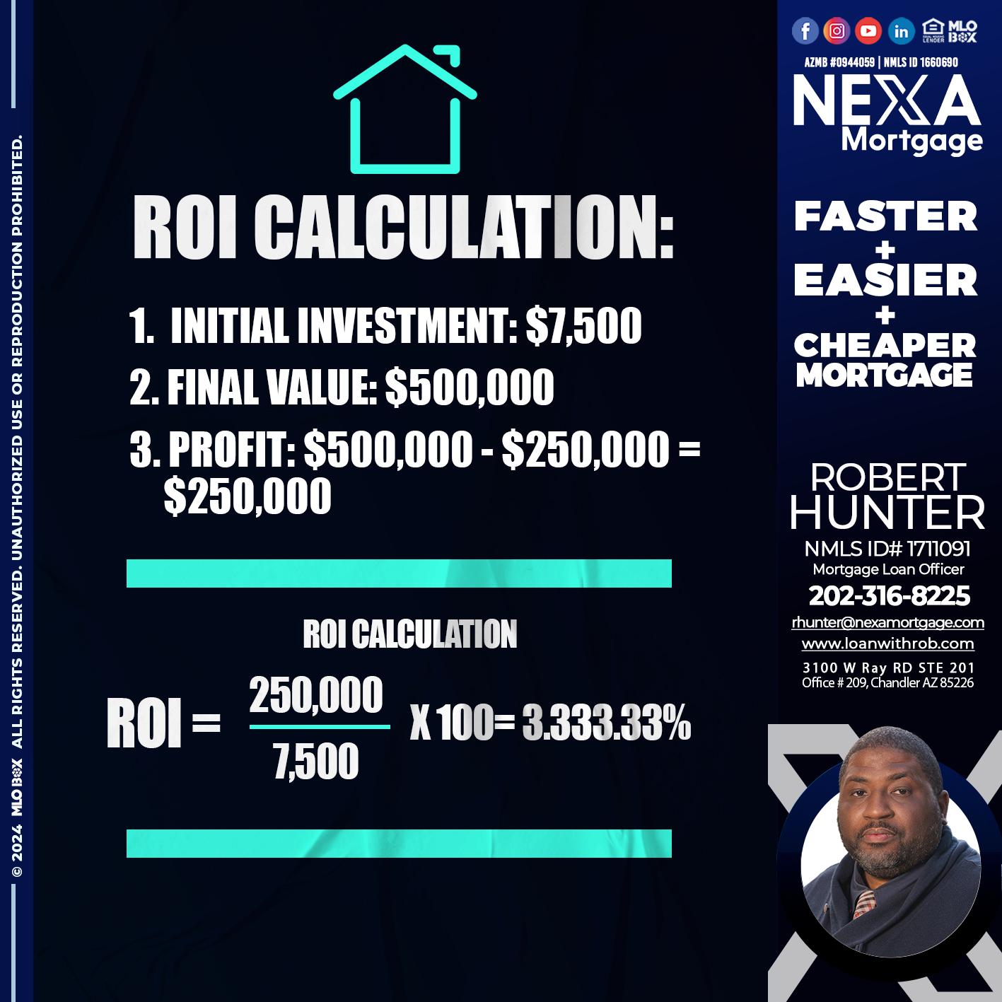 ROI CALCULATION - Robert Hunter -Mortgage Loan Officer